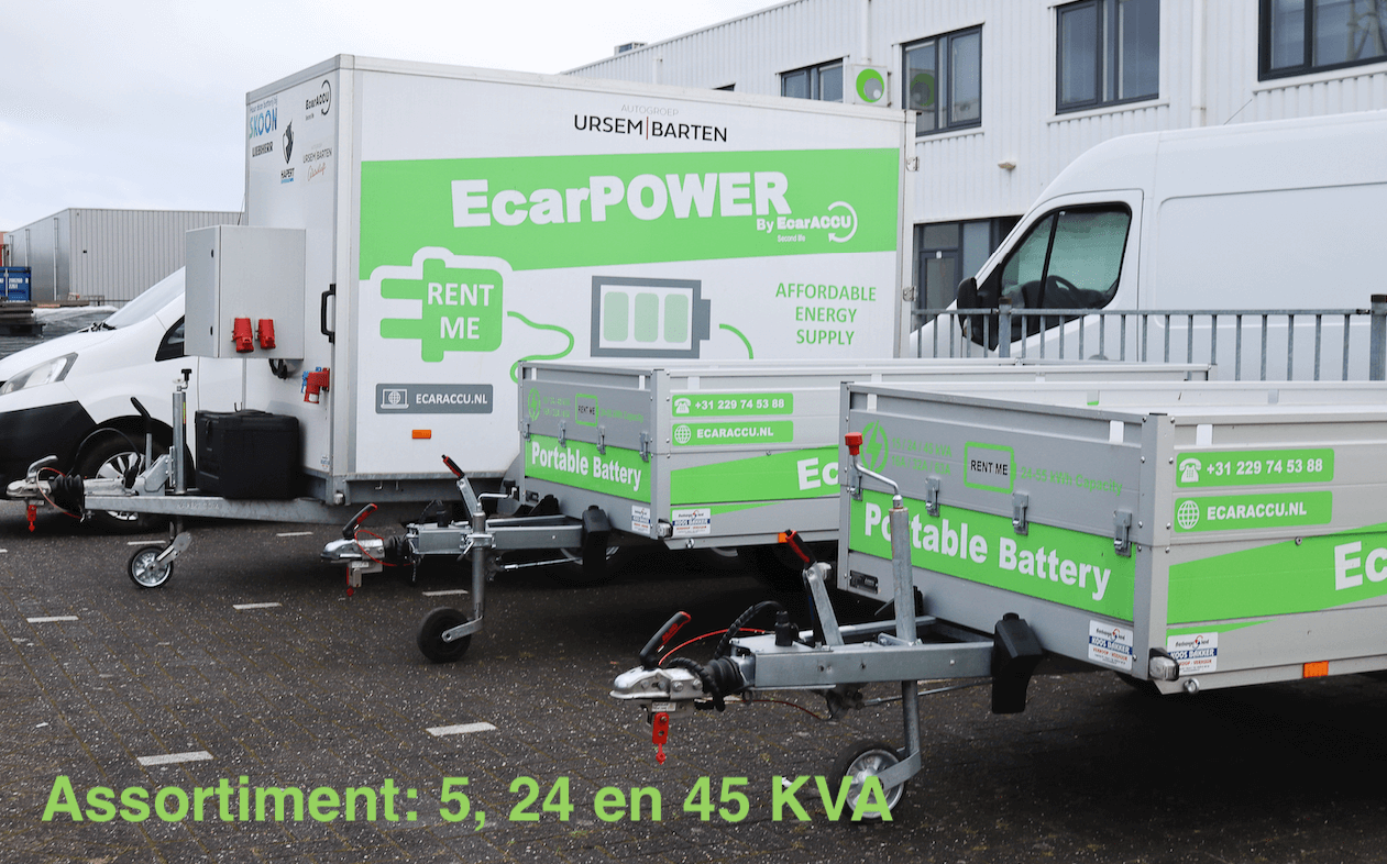 EcarPOWER mobile battery on wheels, rent now